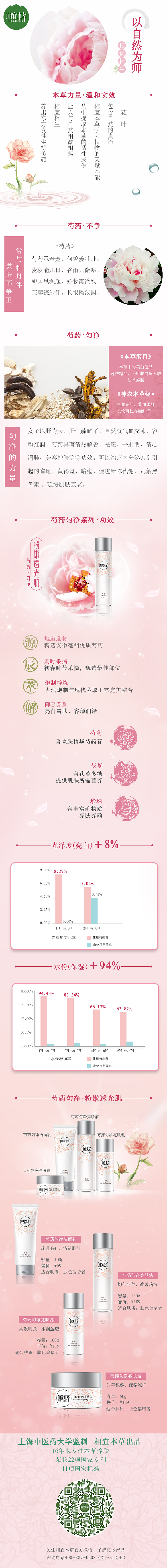 相宜本草产品宣传页面（图ZNDk3Njc3MDg=） - 宣传物料 - 站酷设计师白日梦想家vic原创素材 - 站酷ZCOOL