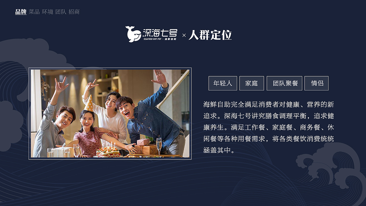 海鲜火锅 品牌介绍（图ZMTg4MTk3NzEy） - 品牌 - 站酷设计师胖芙萌萌哒原创素材 - 站酷ZCOOL