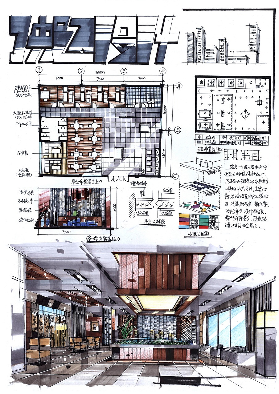 室内快题设计作品(卓越手绘)