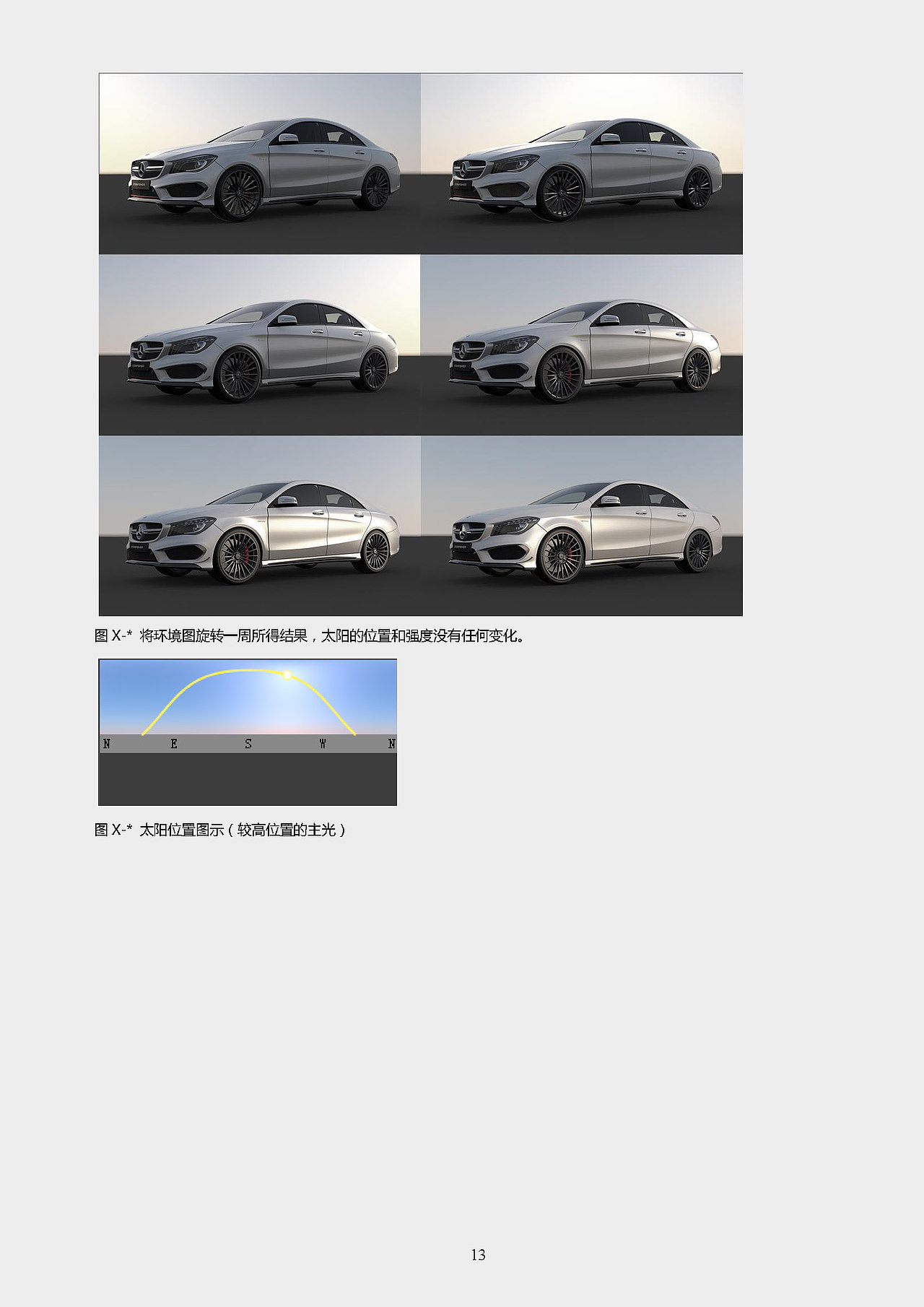 汽车可视化的布光思路（图ZMzcyOTIzNDg=） - 机械/交通 - 站酷设计师FishersLab原创素材 - 站酷ZCOOL