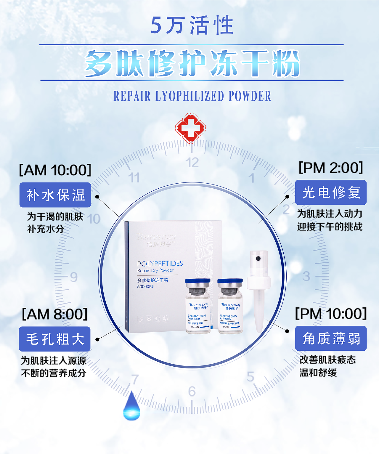 护肤品海报（图ZMjA0ODQ0ODY0） - 海报 - 站酷设计师YM梅子原创素材 - 站酷ZCOOL