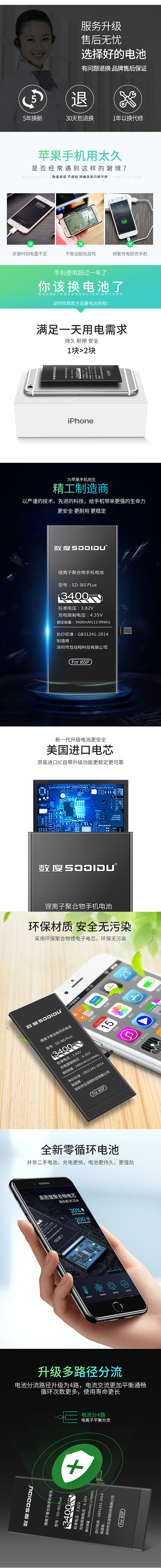 电池详情页 手机电池 详情 电池海报（图ZMjA4NDgwMDg0） - 图案 - 站酷设计师德云小可爱原创素材 - 站酷ZCOOL