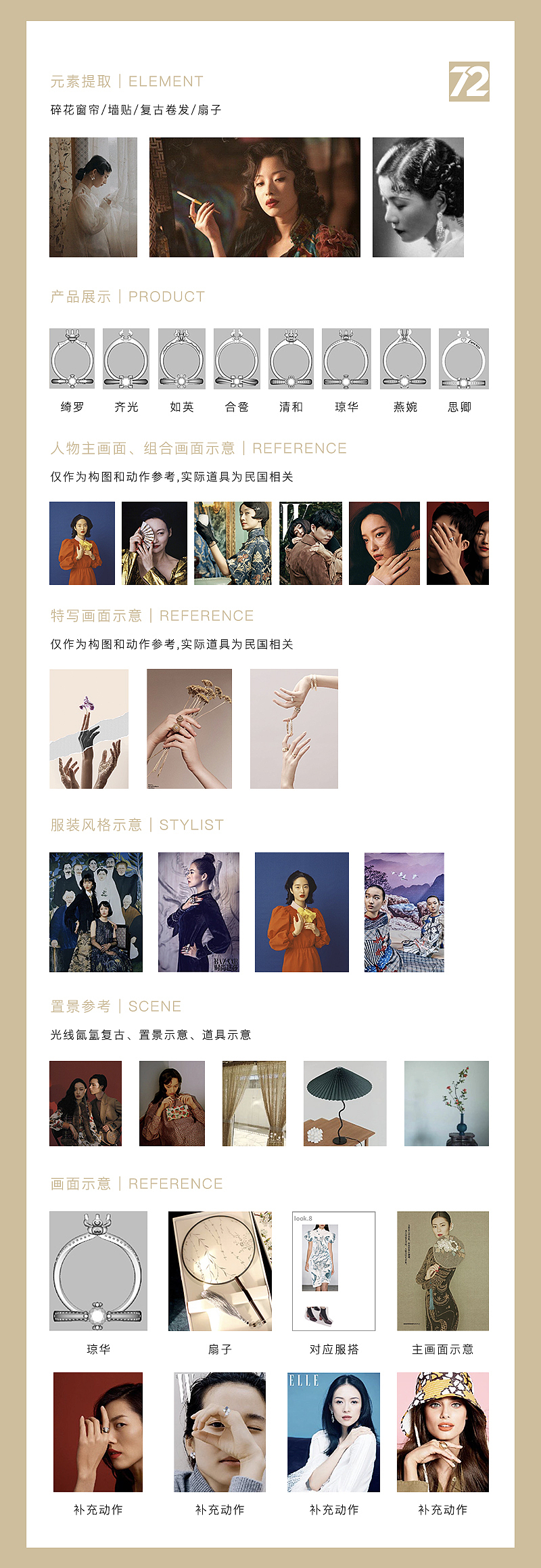 72 VISION | 周六福 幸福系列（图ZMjMyNTg2Mjgw） - 人像摄影 - 站酷设计师72视觉原创素材 - 站酷ZCOOL