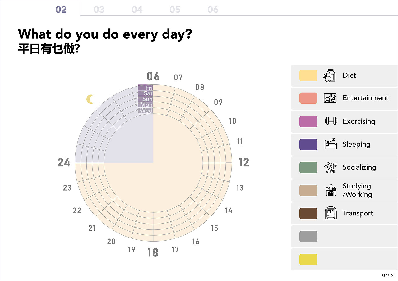 Cultural Probe-生活探针/问卷-文化饮食娱乐习惯