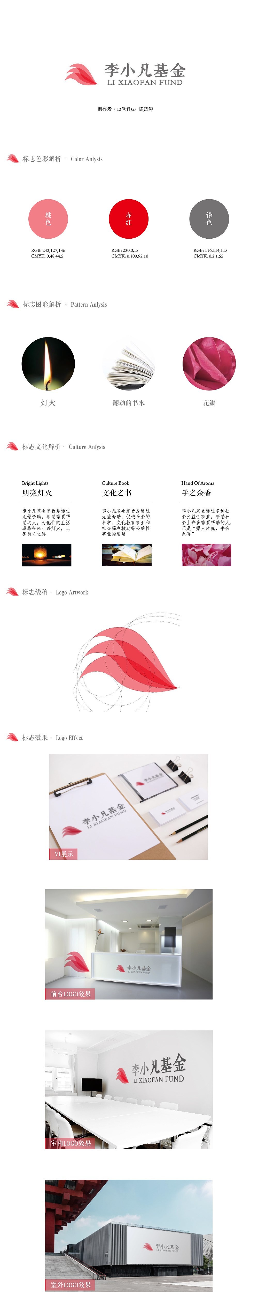 李小凡基金 · LOGO / VI 标志设计（图ZNDY1NzA1NDA=） - Logo - 站酷设计师如果我是CCT原创素材 - 站酷ZCOOL