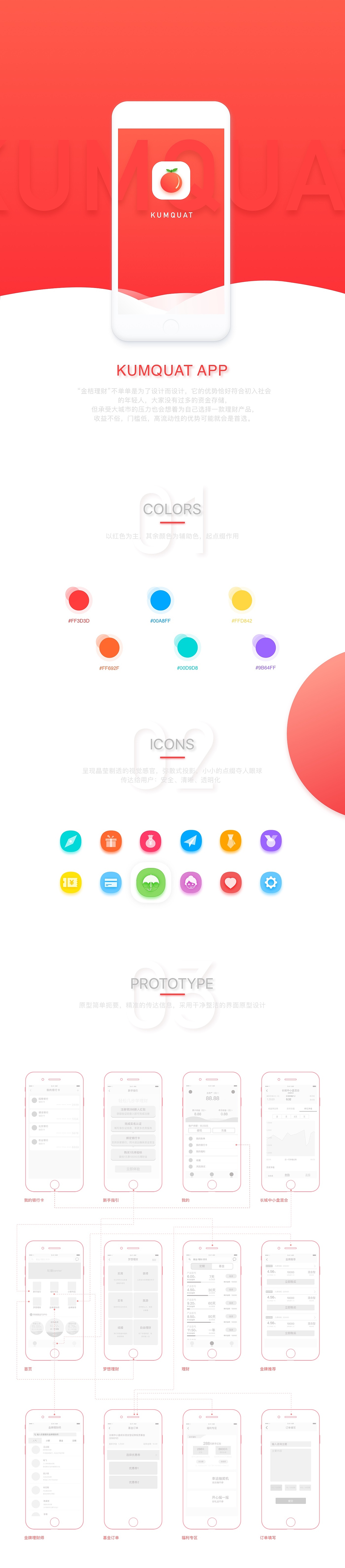 《金桔》理财APP（图ZNzkzNTUzODA=） - APP界面 - 站酷设计师思思隋原创素材 - 站酷ZCOOL