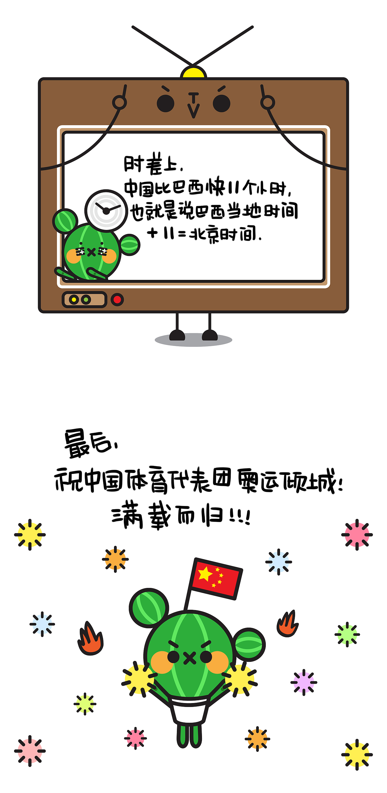 <微微一笑很傾城>電視劇卡通角色設計