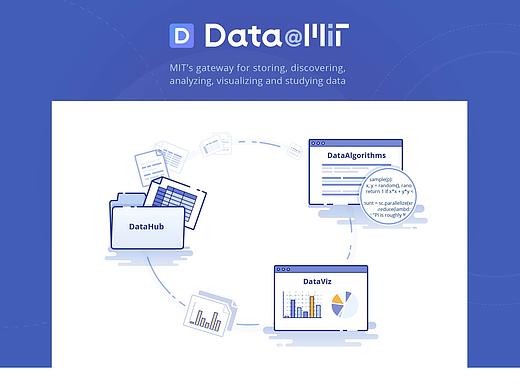 MIT DataHub界面设计