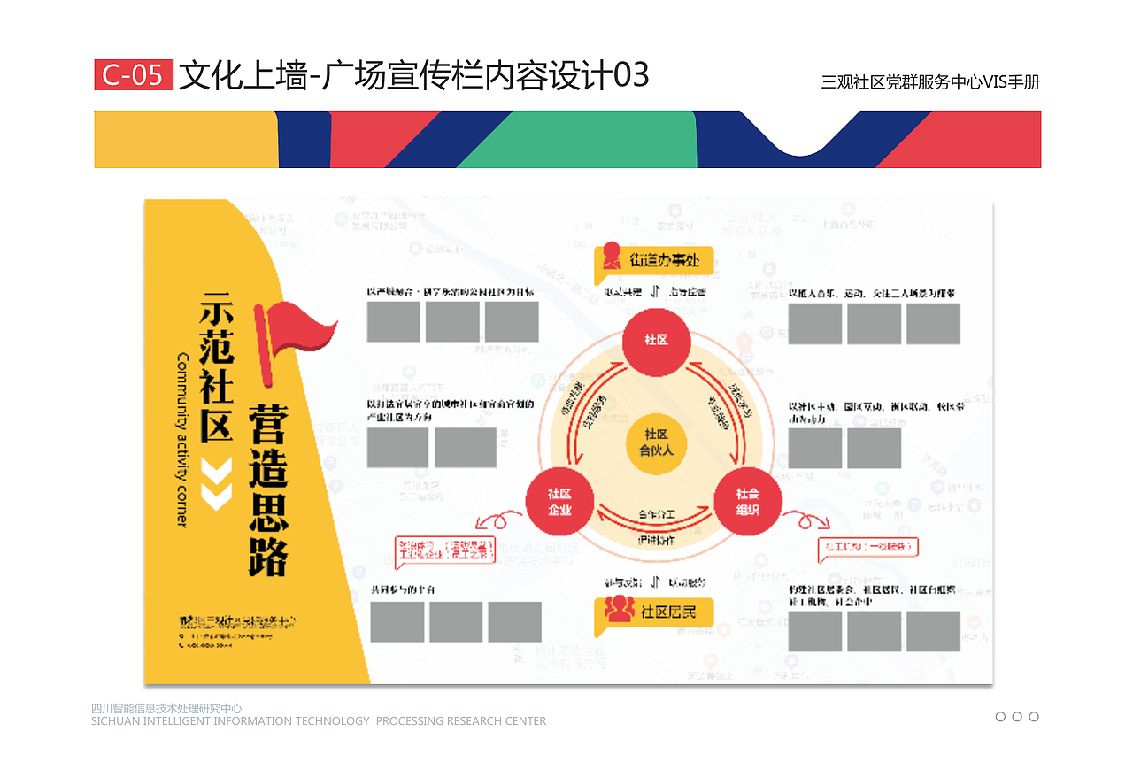 三观社区党群服务中心形象升级项目