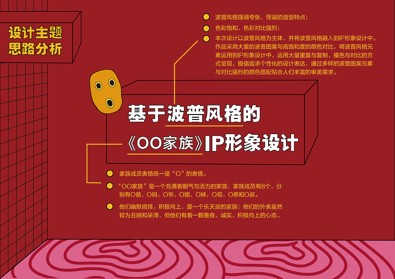 基于波普风格的IP形象设计（图ZMjU4MzU4Nzc2） - IP形象 - 站酷设计师碟嬷嬷原创素材 - 站酷ZCOOL