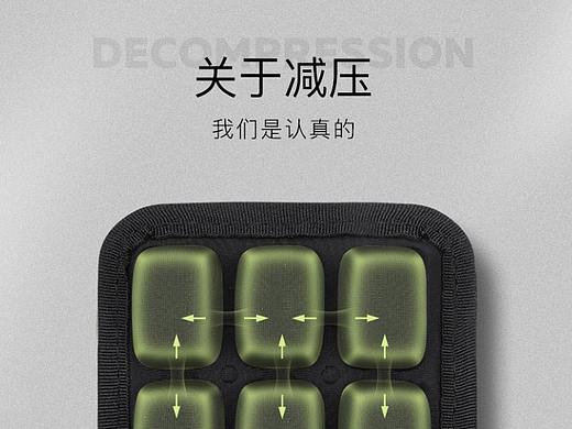 一款肩带详情页设计（个人主页-ZNTY0NzgzNTY=） - 电商 - 站酷设计师TH视觉原创素材 - 站酷ZCOOL