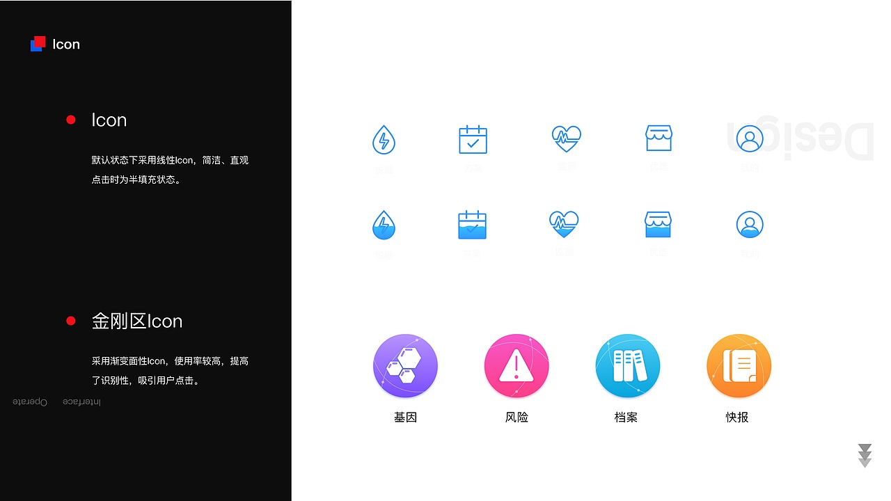 健康类App-悦糖Redesign（图ZMTY3NzY2NTQw） - APP界面 - 站酷设计师苏慕白原创素材 - 站酷ZCOOL