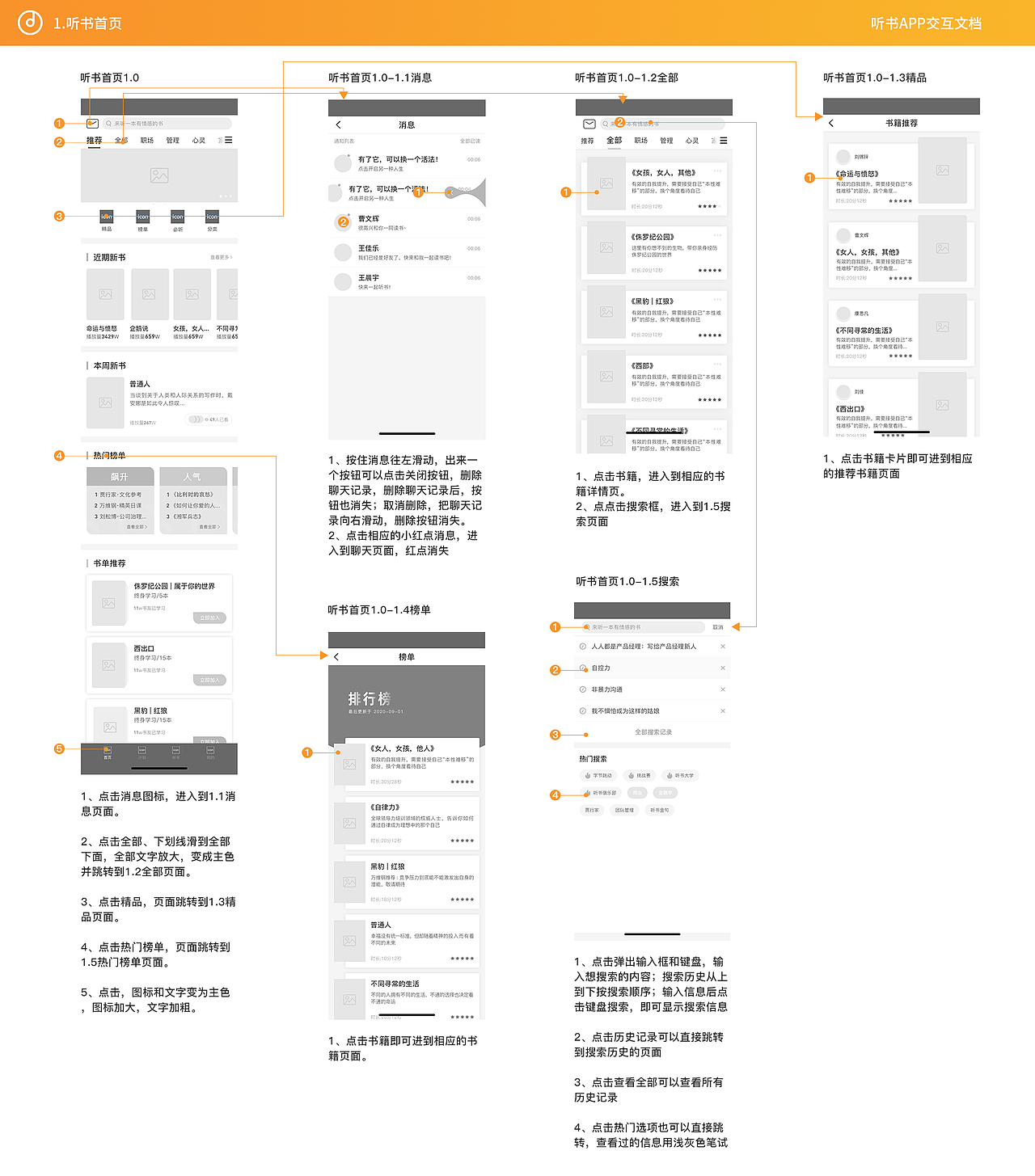 听书app交互文档（图ZMjI5MjY5OTc2） - APP界面 - 站酷设计师夏沫飞原创素材 - 站酷ZCOOL