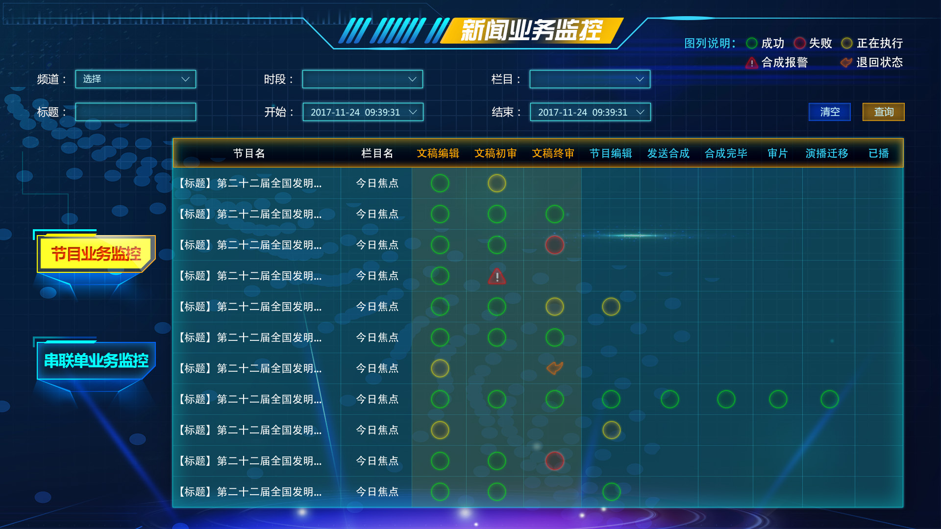 大数据分析统计
