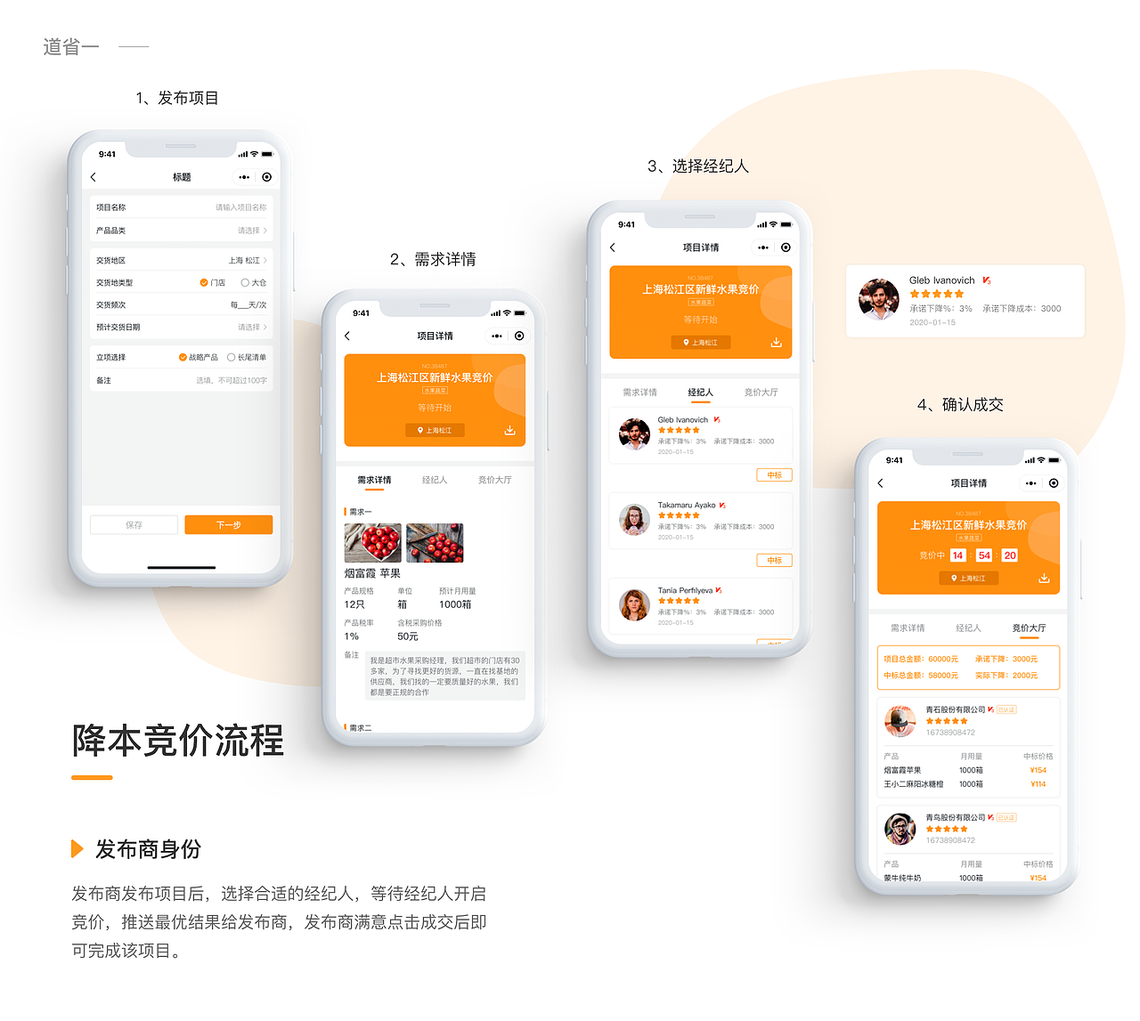 2021UI设计作品集