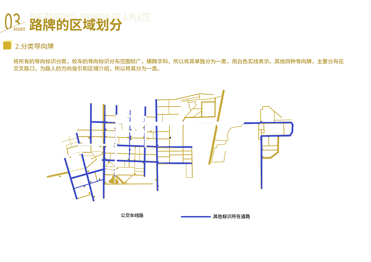 On the way--华中科技大学导向设计