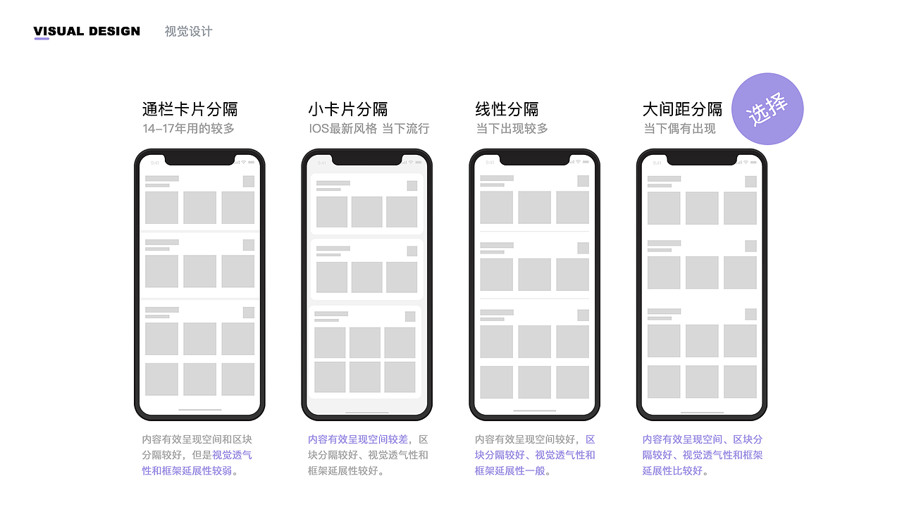 2018-2019作品集 1.0（图ZMTY0OTU3NzQ0） - APP界面 - 站酷设计师Scarletterh原创素材 - 站酷ZCOOL