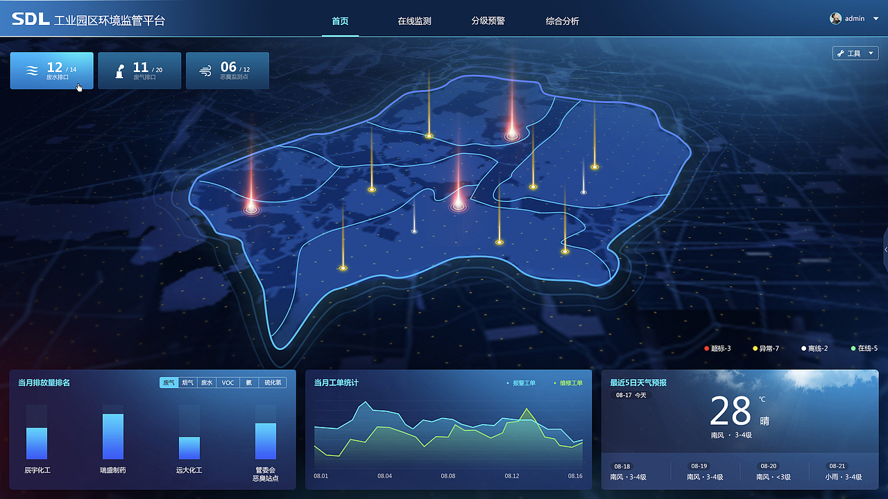 智慧园区监管平台产品体验设计（图ZMjI0OTM3MDg0） - 软件界面 - 站酷设计师新主语画面原创素材 - 站酷ZCOOL