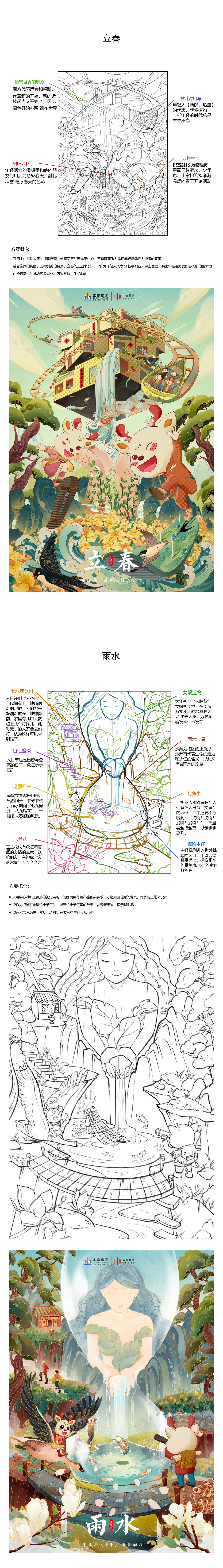 2021中南集团｜二十四节气插画（图ZMjU4MjExNzEy） - 商业插画 - 站酷设计师妮可Nikoo原创素材 - 站酷ZCOOL