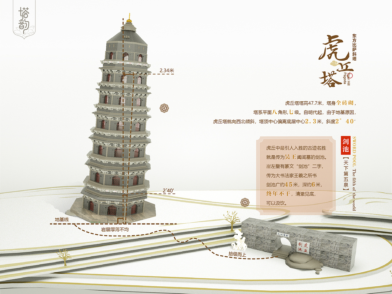 《苏州塔韵》毕业设计(图ZMTYzODMzMTQ0) - 交互/UE - 站酷设计师陈柔的id原创素材 - 站酷ZCOOL