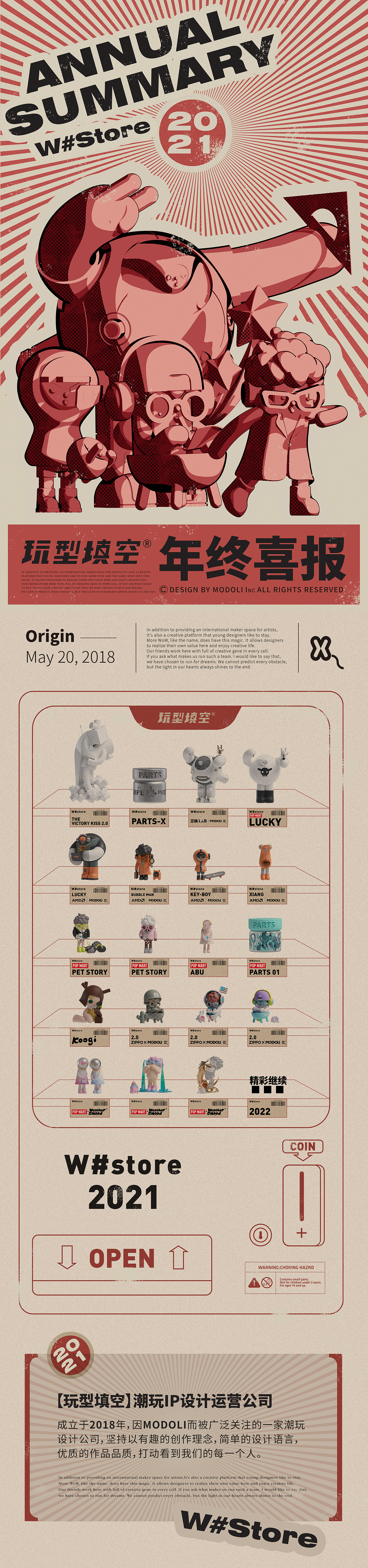 玩型填空 | 2021年终喜报