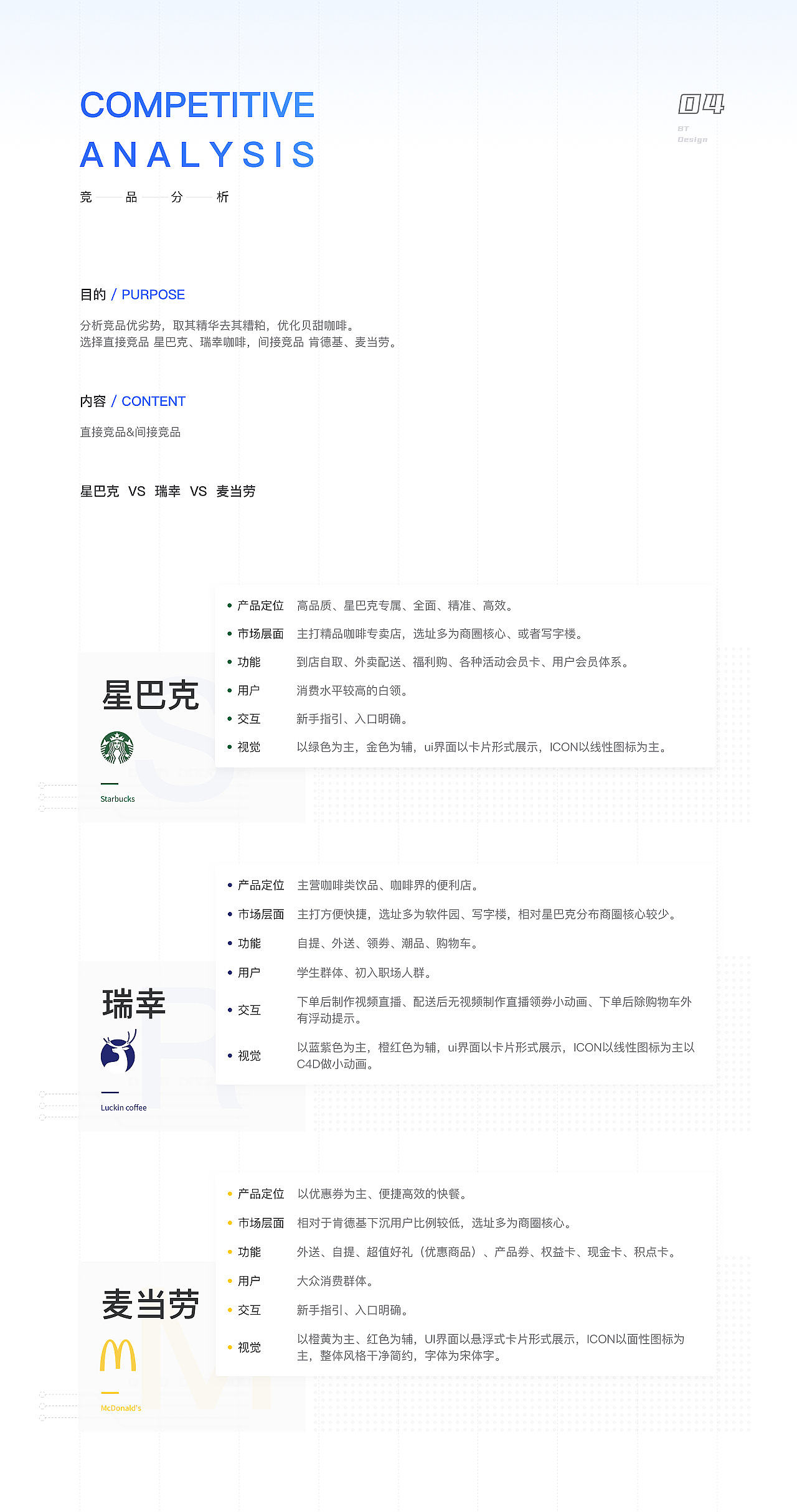 2021年作品合集（图ZMjg5NzM1MTY4） - 其他UI - 站酷设计师Andy丶子陌原创素材 - 站酷ZCOOL