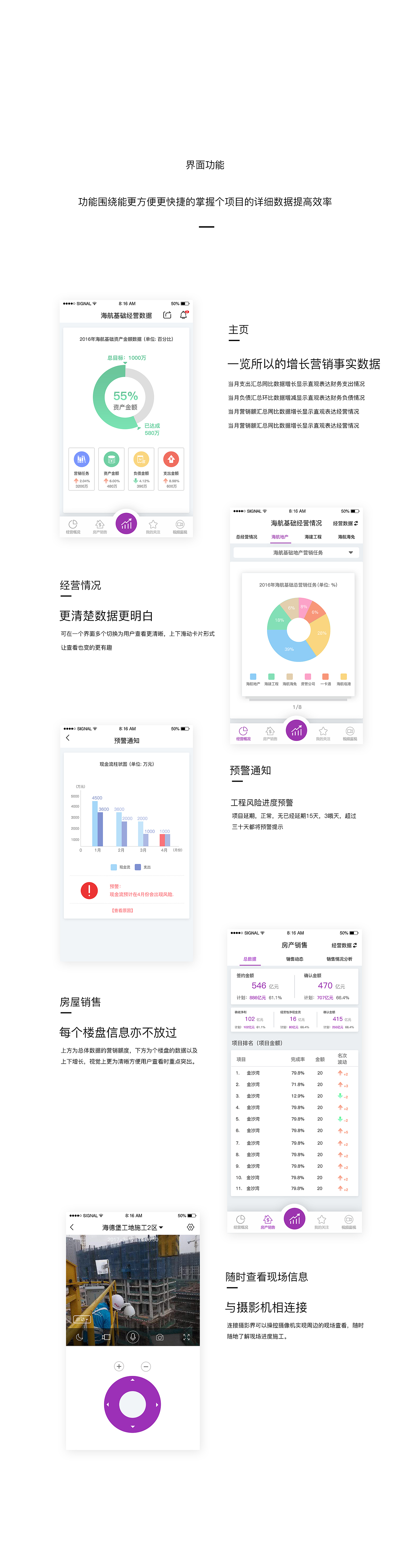 海航基础运营助手-投标项目（图ZOTU2MjgwMDA=） - APP界面 - 站酷设计师嘿你还好吗原创素材 - 站酷ZCOOL