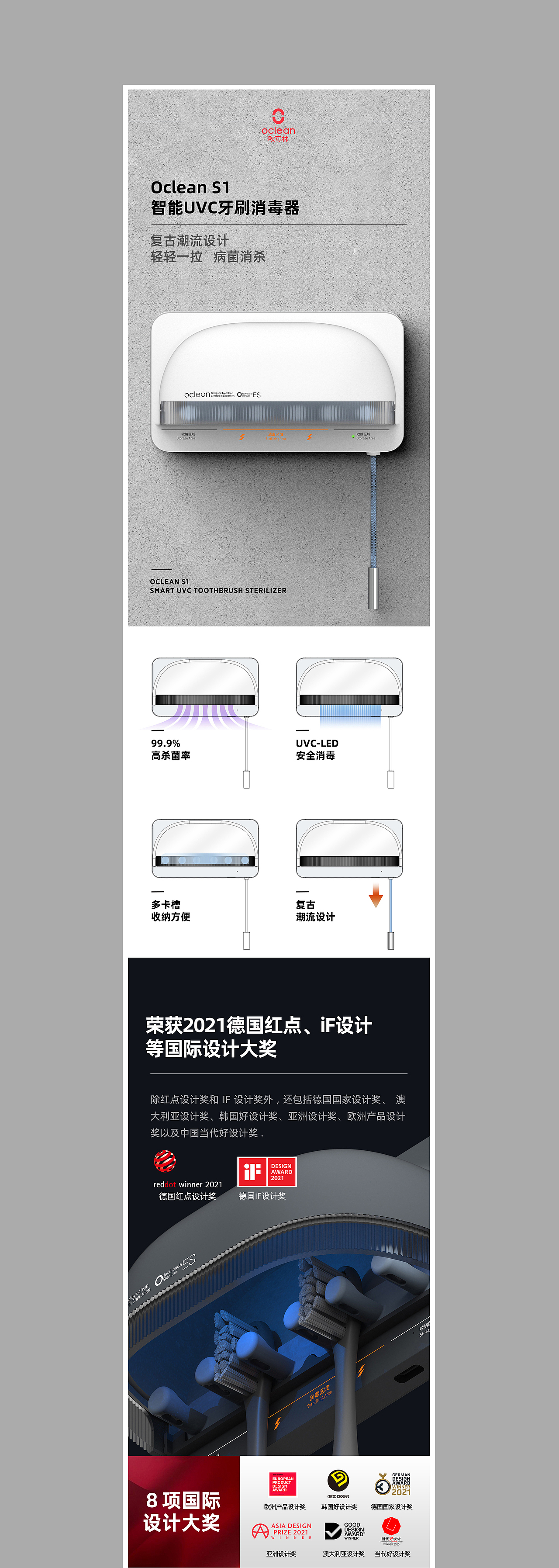 2022详情合集(口腔个护篇)