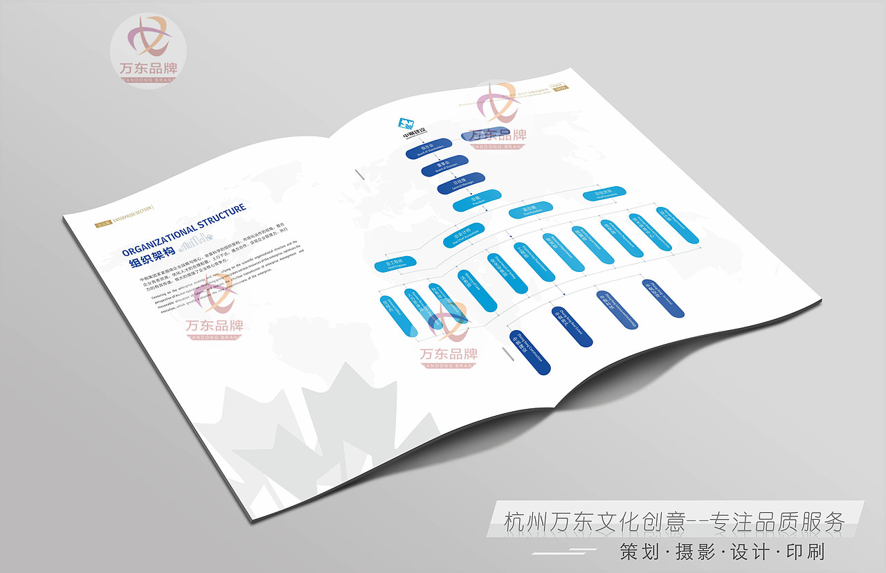 万东文化创意（建筑画册设计印刷）-中枫建设集团（图ZMjkyODcyNzU2） - 书籍/画册 - 站酷设计师杭州万东文化创意原创素材 - 站酷ZCOOL