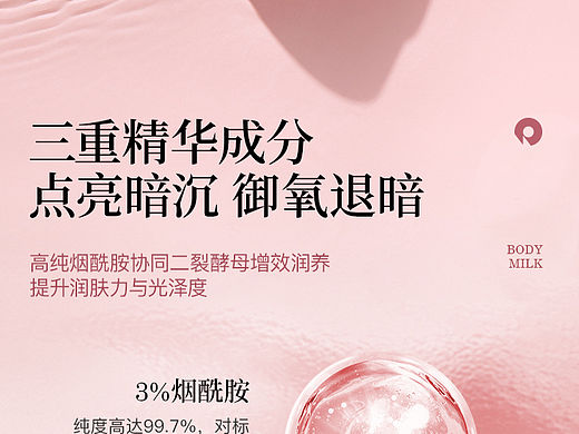 身体乳详情
