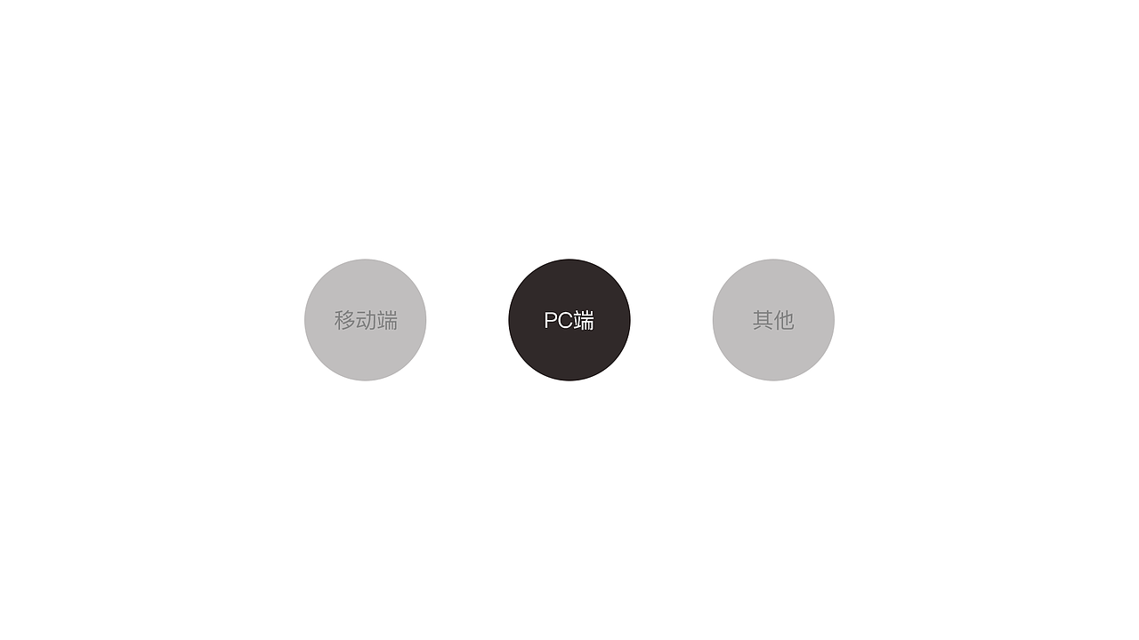 UI作品集（图ZNzk5NjM5OTI=） - 其他UI - 站酷设计师一位热心网友i原创素材 - 站酷ZCOOL