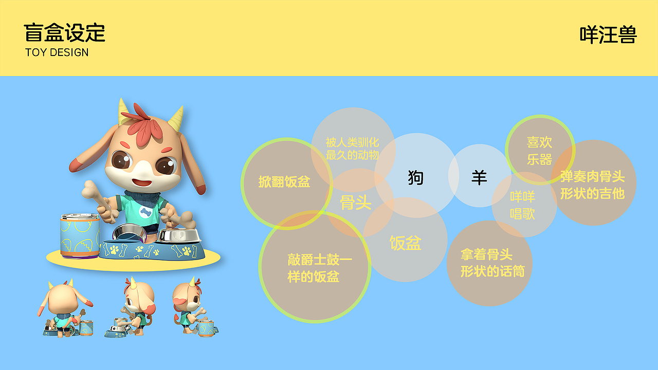 「MIXMON」从二维到三维再到实体化的设计全记录（图ZMjM0NzkxMzA4） - 品牌 - 站酷设计师西西Simon原创素材 - 站酷ZCOOL