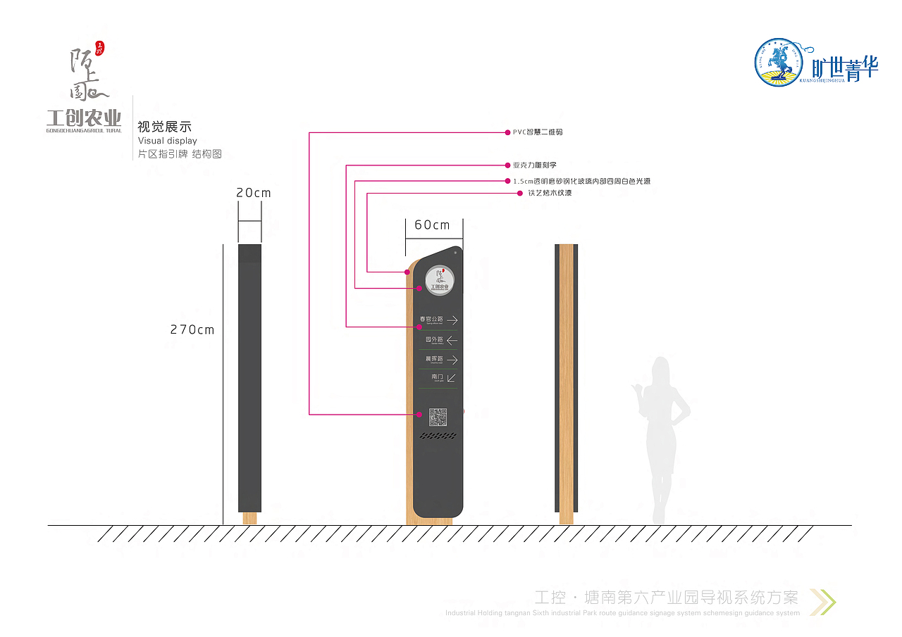 环境标识导视系统方案（图ZMjY3MDkxODQ4） - 其他空间 - 站酷设计师旷世菁华原创素材 - 站酷ZCOOL