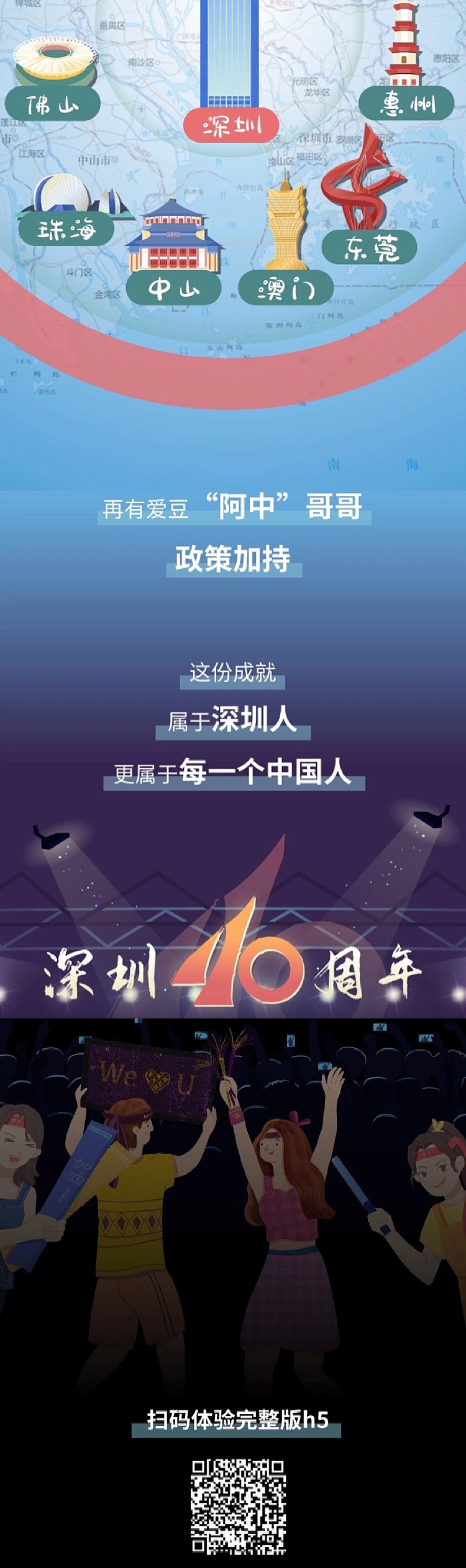 深圳40周年H5条漫