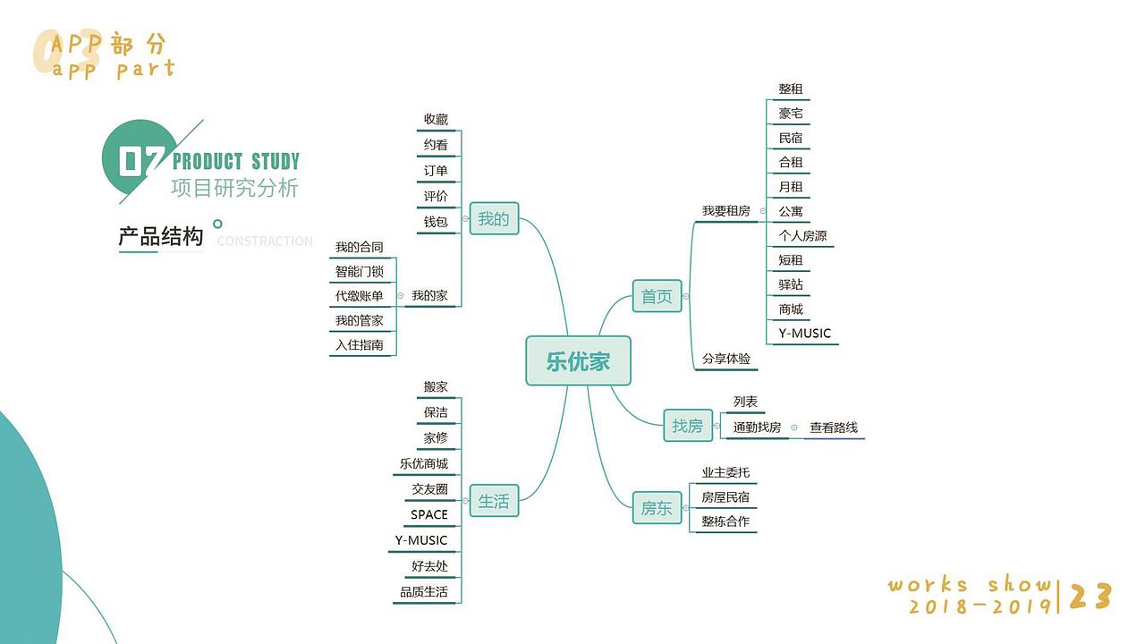 2019年作品集（图ZMTk2OTY0NjUy） - 其他UI - 站酷设计师woahhaha原创素材 - 站酷ZCOOL