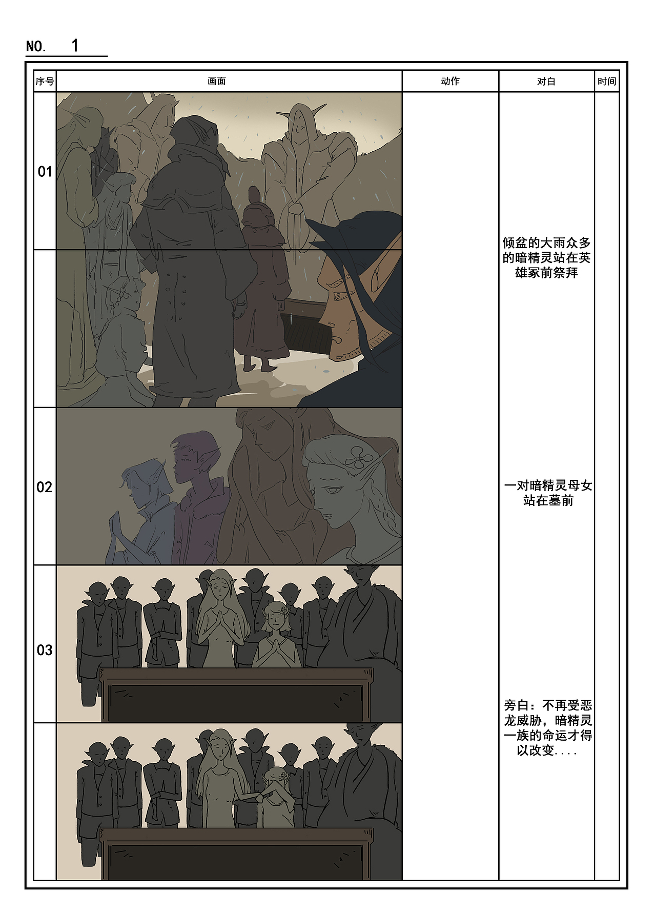 故事版分镜绘制|影视|设定/分镜|寒斐_原创作品-站酷zcool