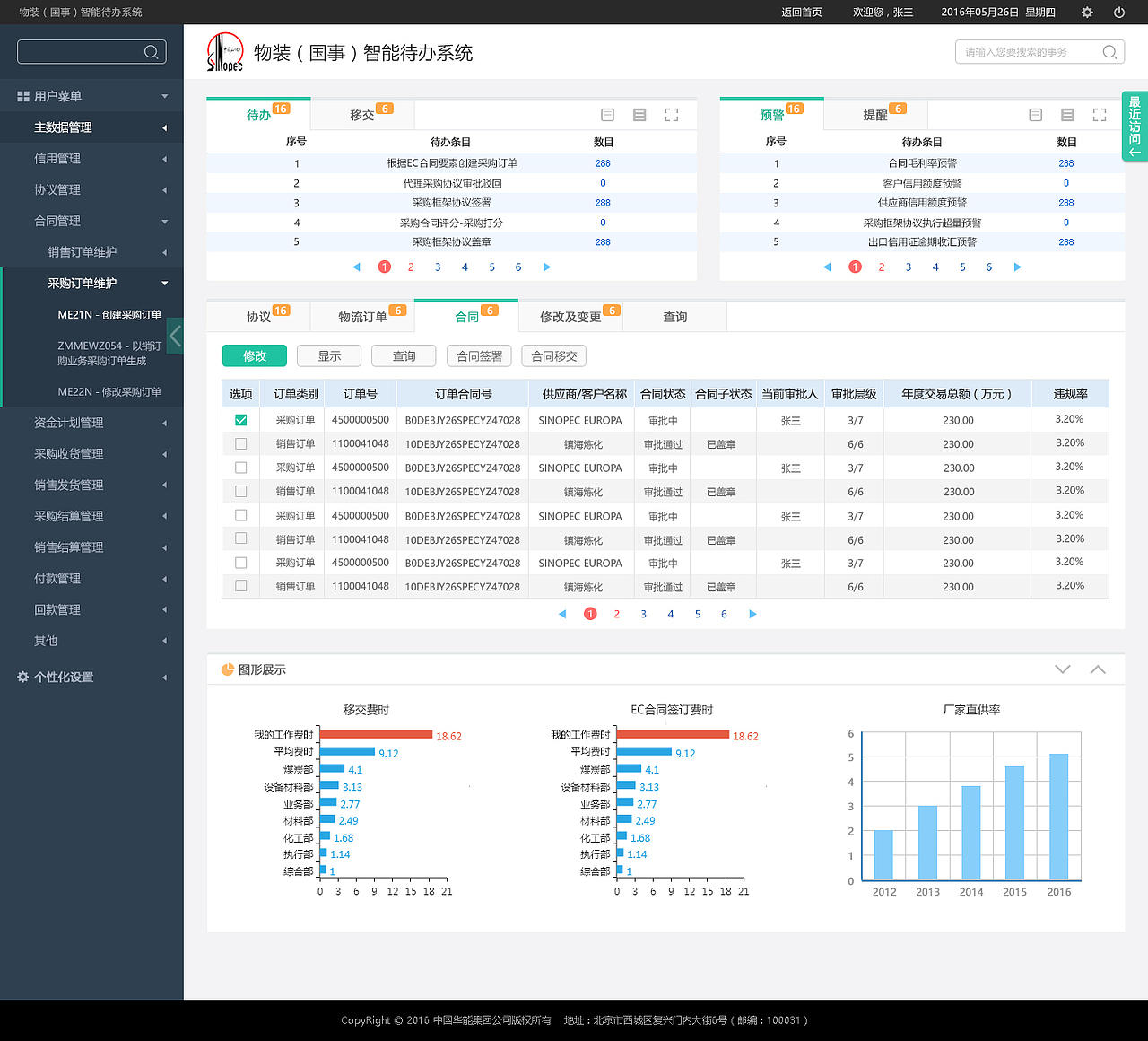 后台系统页面设计（图ZNTQwNTA5OTY=） - 企业官网 - 站酷设计师施主_请留步原创素材 - 站酷ZCOOL
