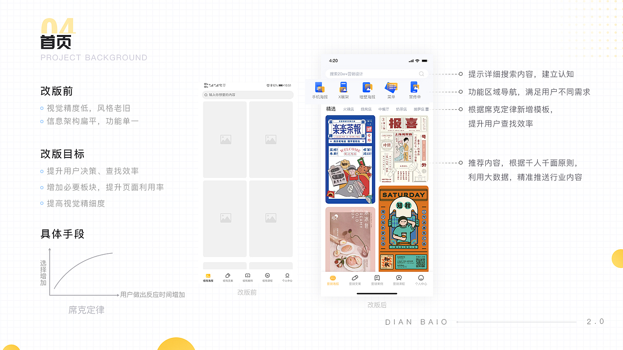 2021作品集（图ZMjU1NDI3MTY4） - APP界面 - 站酷设计师ginpiuqgnauh原创素材 - 站酷ZCOOL