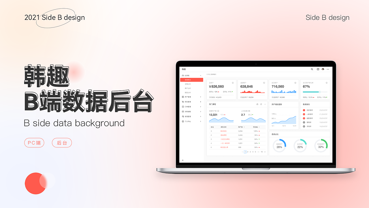 韩趣B端一个学习韩语的后台数据管理（图ZMjg3MzMzNzY4） - 软件界面 - 站酷设计师清欢.原创素材 - 站酷ZCOOL