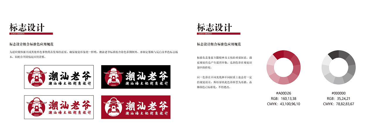 “潮汕老爷”——潮汕语文创设计（毕业设计）（图ZMjc2MzE3NjQ0） - 品牌 - 站酷设计师Karen_Ma原创素材 - 站酷ZCOOL