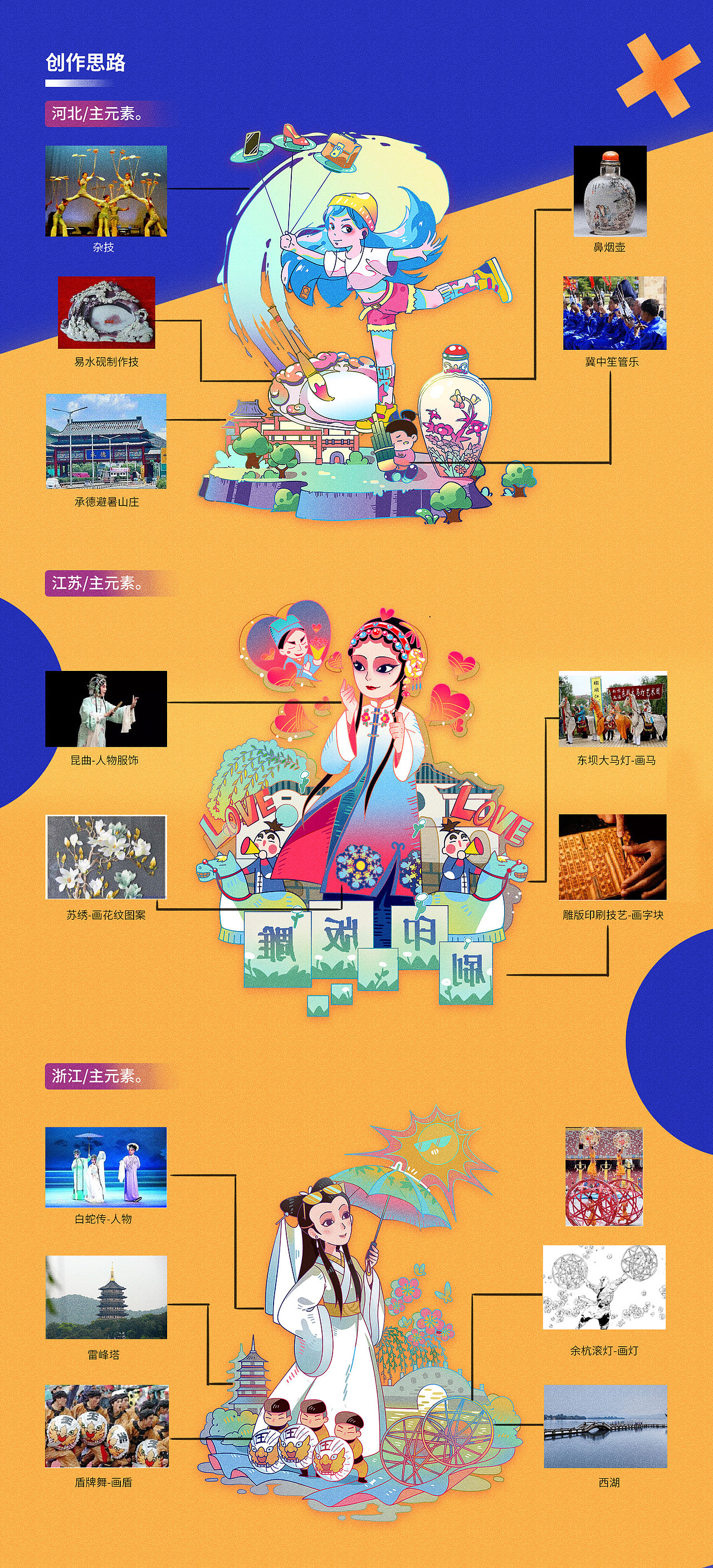 去哪儿:家乡非遗打CALL赛(图ZMTc5Mjc5ODg0) - 移动端网页 - 站酷设计师NIXstudio原创素材 - 站酷ZCOOL