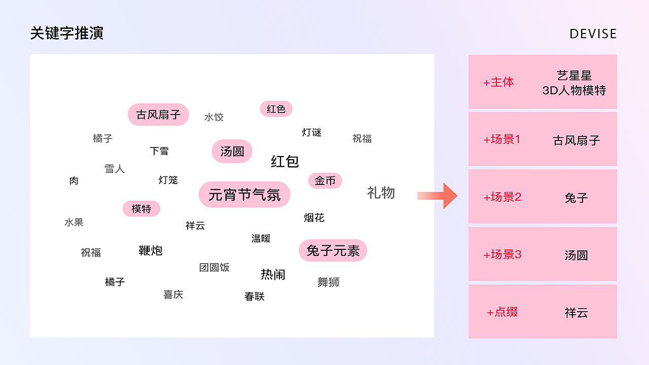 平面电商作品集（图ZMzM1OTM1Njgw） - 海报 - 站酷设计师Z09444566原创素材 - 站酷ZCOOL