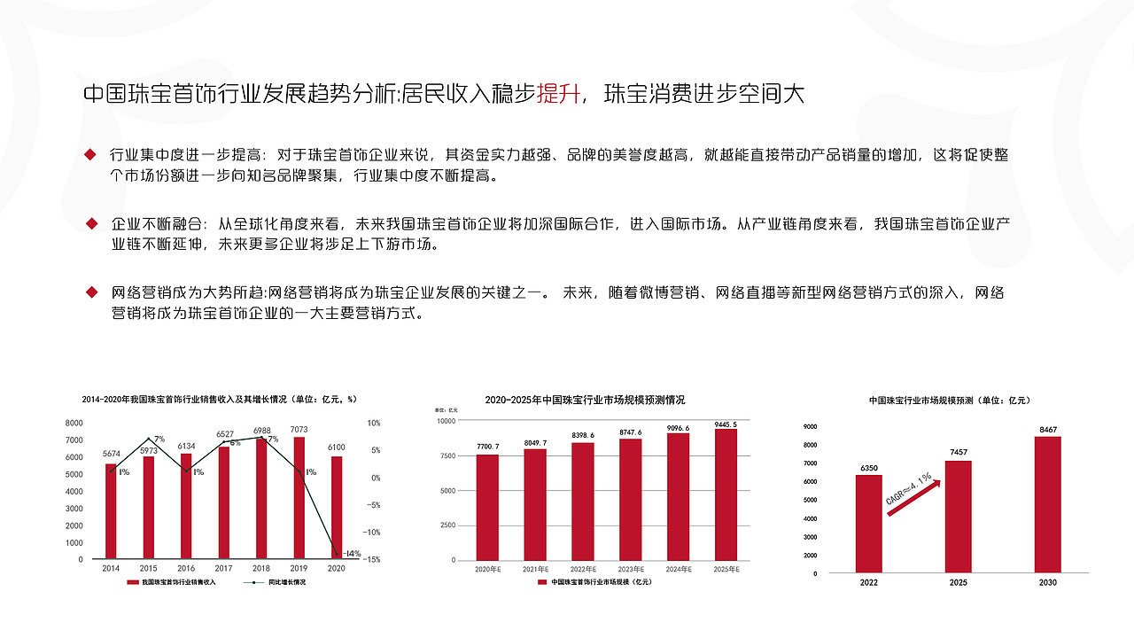 莫骁翰的作品集