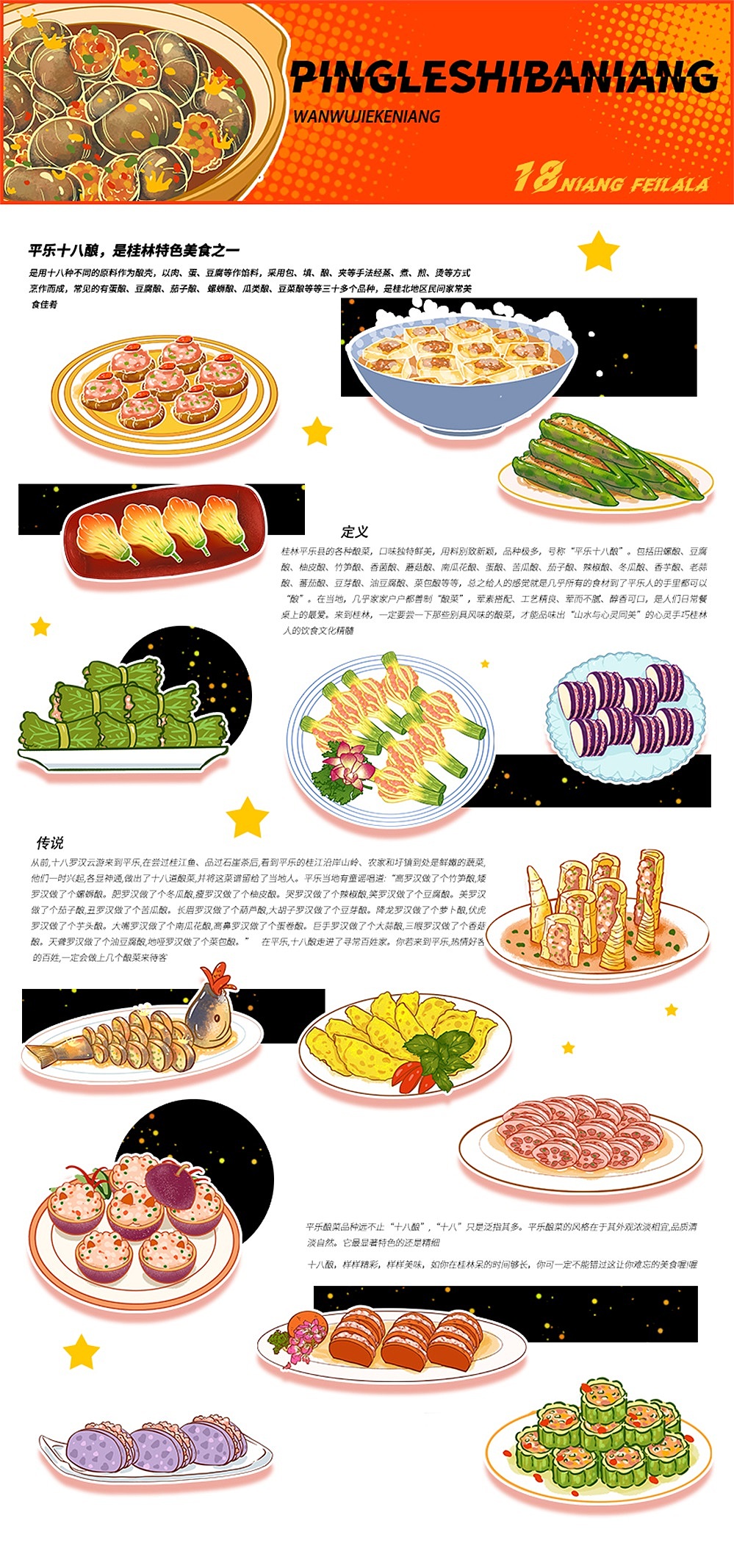 平乐18酿表情包（广西非遗）