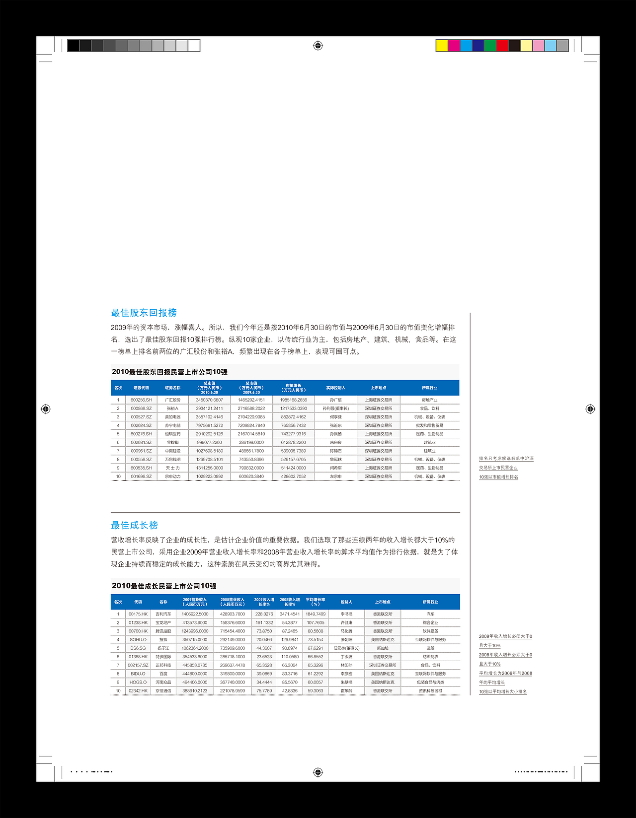 华企峰会预告单页250克哑粉正背亮膜