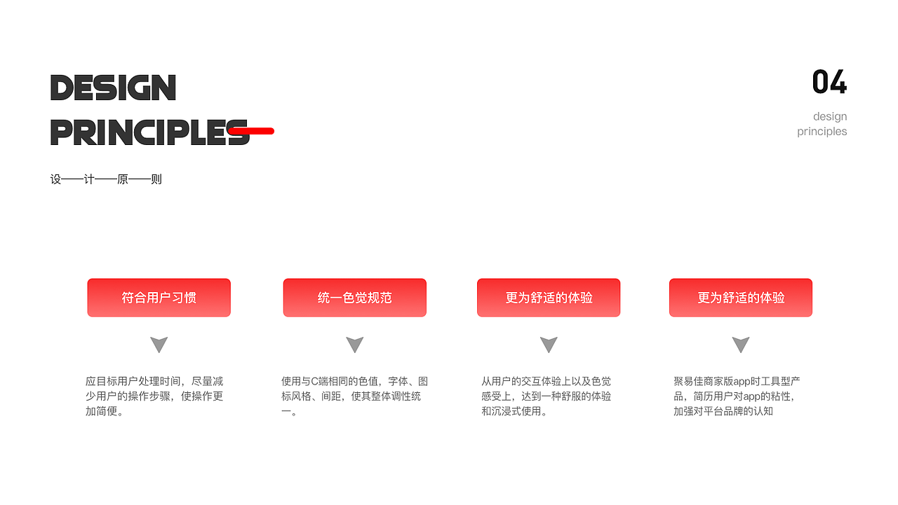 聚易佳商家版APP