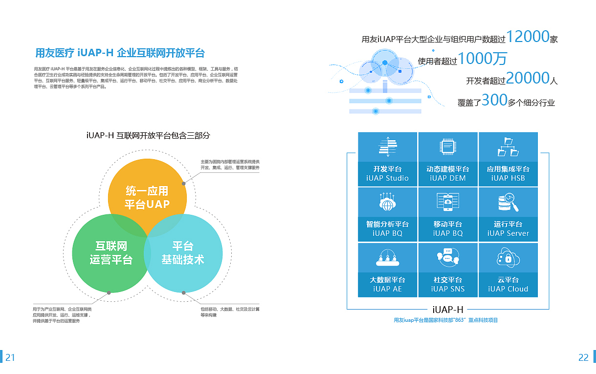 医疗画册（图ZMTE2MzA0MTg4） - 书籍/画册 - 站酷设计师段能能原创素材 - 站酷ZCOOL
