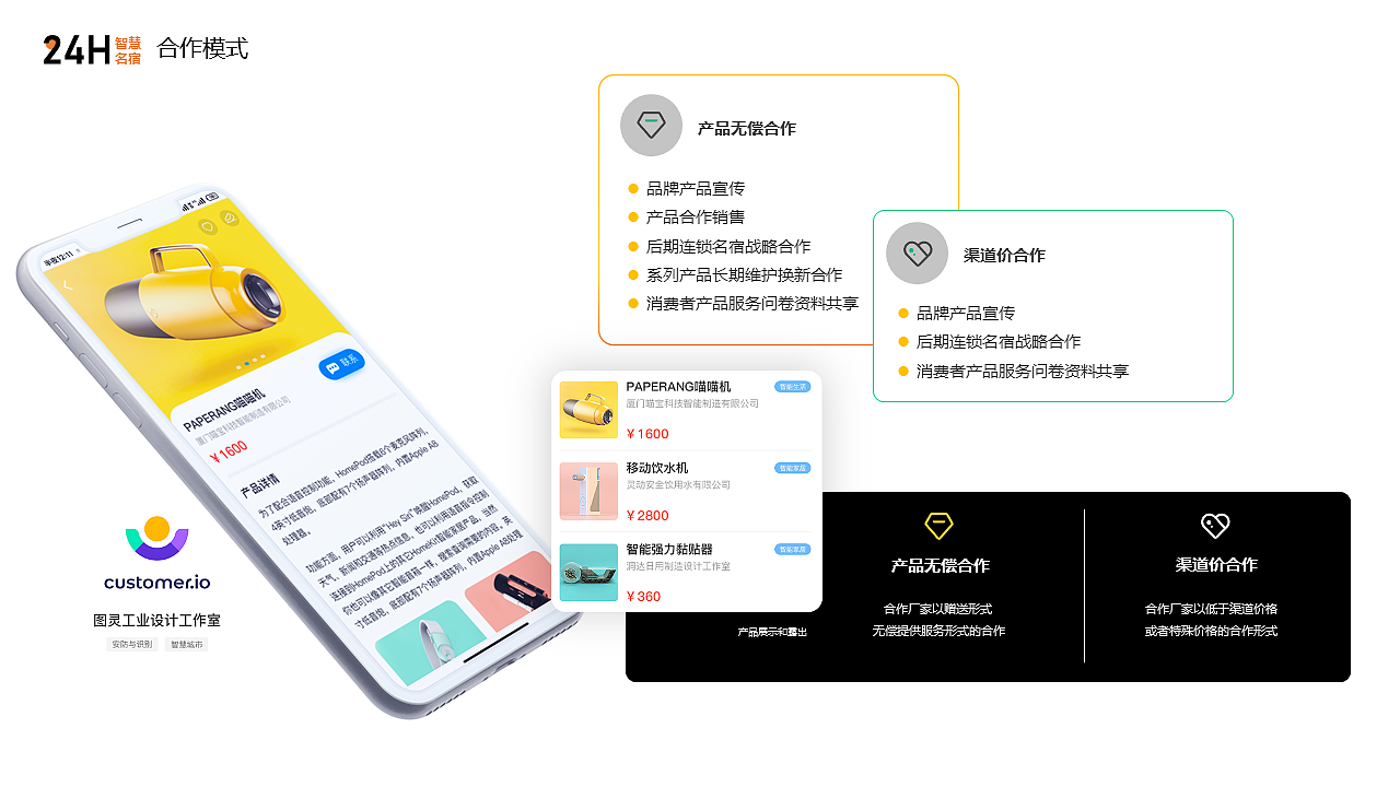 24H智能化名宿方案策划(练习作品)