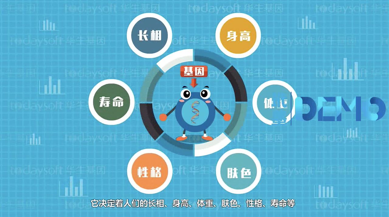 基因检测与精准治疗