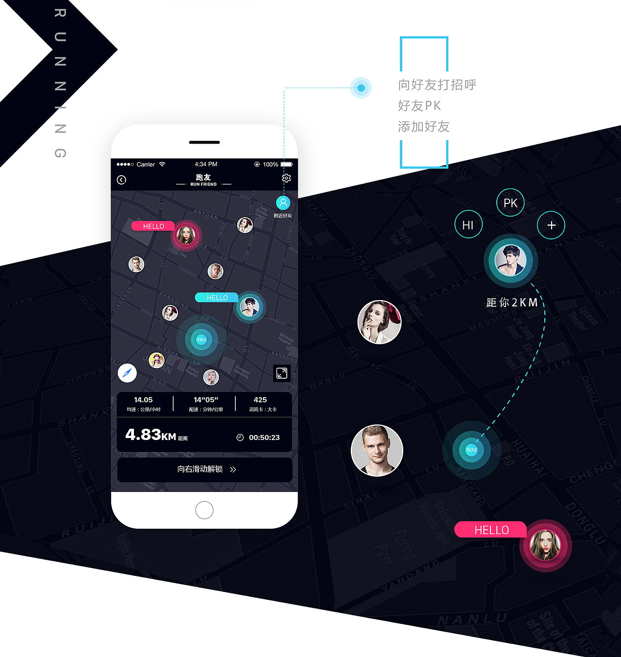 hi 跑 运动类APP界面设计